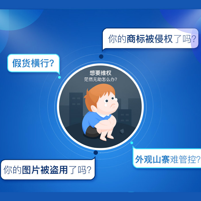 维权投诉定向删链_商标专利著作权.jpg